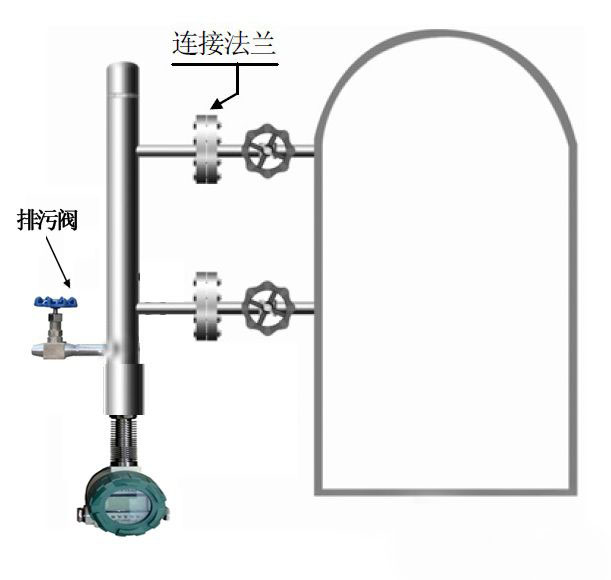 據(jù)說(shuō)這些都是鍋爐液位計(jì)的保護(hù)神